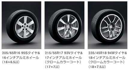 Sedan Wheels